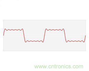 看了这篇文章你还不懂傅里叶变换，那就真无解了！