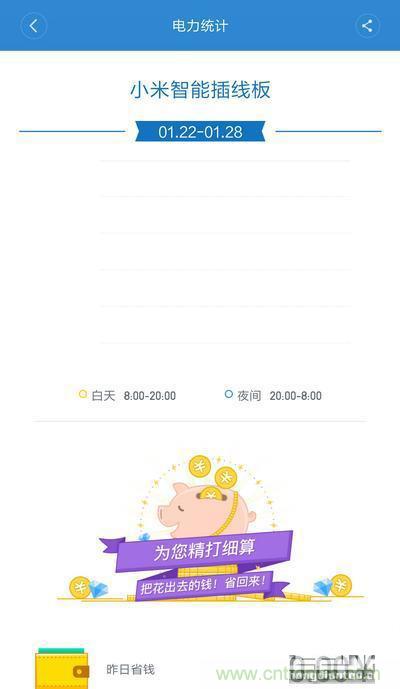 做工怒赞 神秘芯片!小米智能插线板拆解、评测