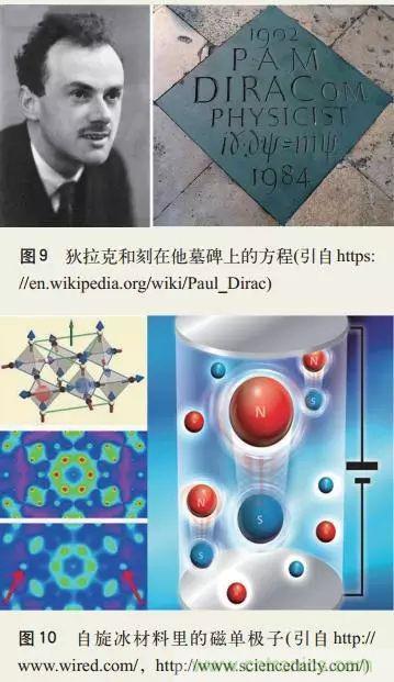 电磁理论的“鸡生蛋,蛋生鸡”原理解析