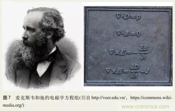 电磁理论的“鸡生蛋,蛋生鸡”原理解析