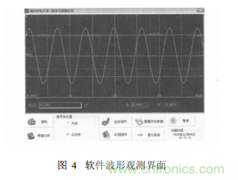 基于嵌入式系统 USB接口的虚拟示波器的开发与实现