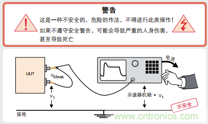 浮地测量和隔离输入示波器设计指南