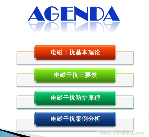 剧透:电路保护与电磁兼容研讨会精彩内容抢先看