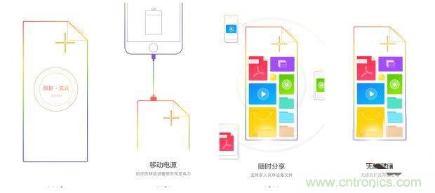 长虹流云智能电源,集“充电”+“存储”于一身