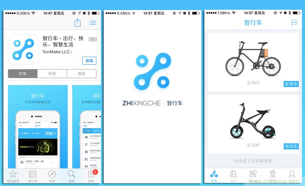 是情怀还是科技的脚步?云马智能车C1体验