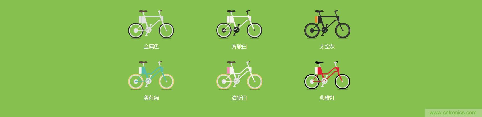 是情怀还是科技的脚步?云马智能车C1体验