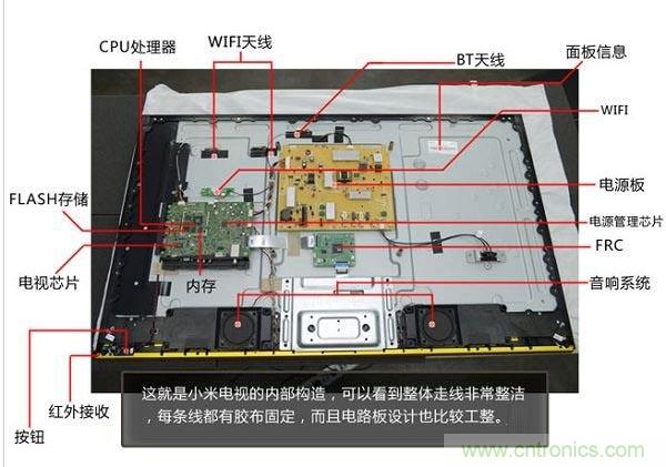 小米电视震撼拆解:内部芯片电路设计构造曝光