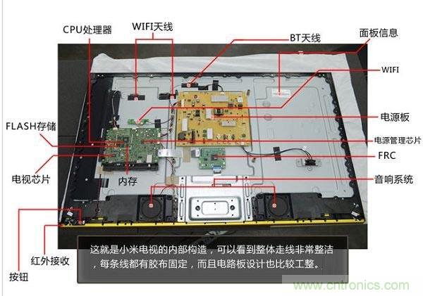 小米电视震撼拆解：内部芯片电路设计构造曝光