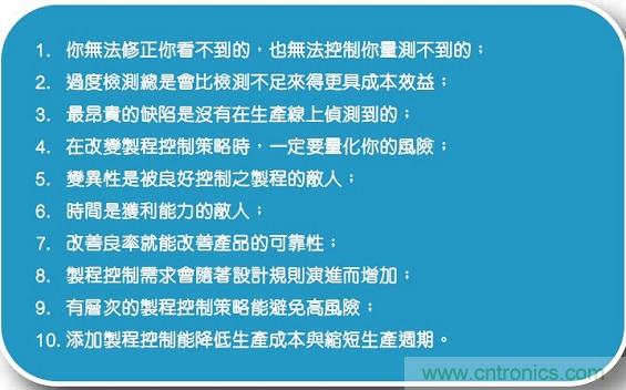 16纳米及以下制程节点的良率与成本