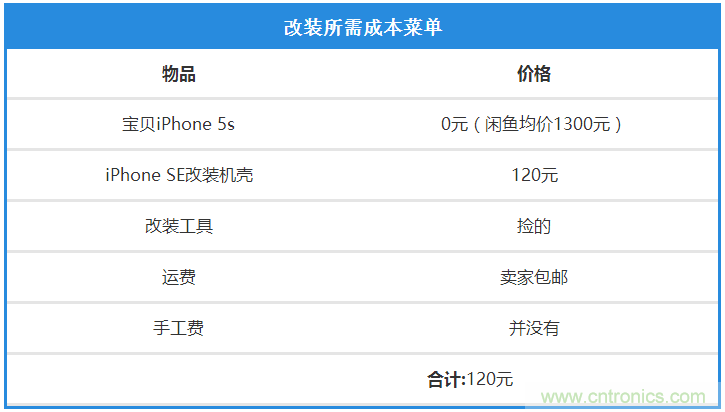 5s拆解改装iPhone SE：120元就可愉快装BI了