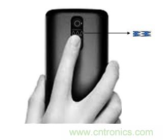 利用电容触控传感技术让智能手机变得更加智能
