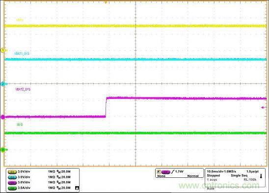 基于bq24161+TPS2419双电池供电方案的设计分析