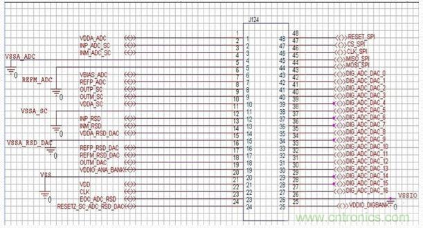 (多图) PCB设计:如何减少错误并提高效率