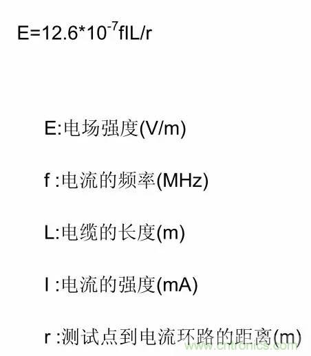 热帖整理：EMC理论基础，让你从此远离EMC困扰！