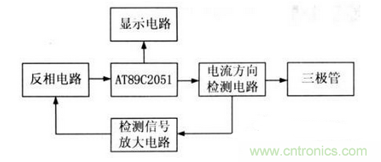 小功率三极管自动判断管脚的电路设计方案