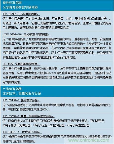 理解隔离器标准和认证以满足安全性要求