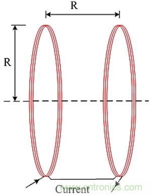 三种技术帮助高频亥姆霍兹线圈产生强磁场