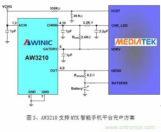 浅析智能手机“一小时充电”的充电保护方案