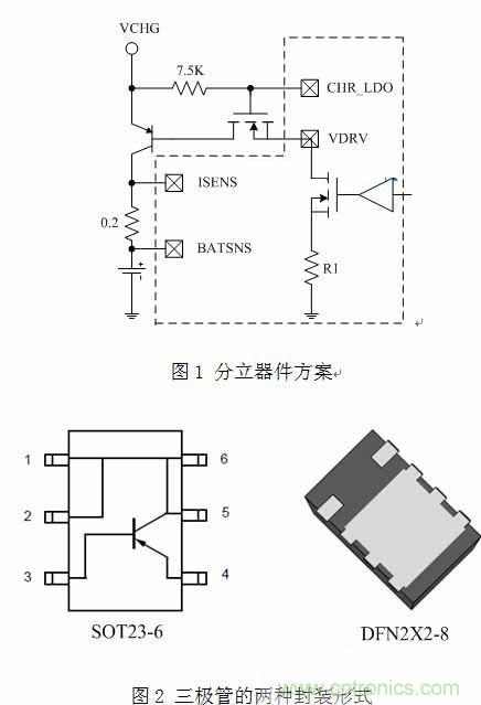 浅析智能手机“一小时充电”的充电保护方案