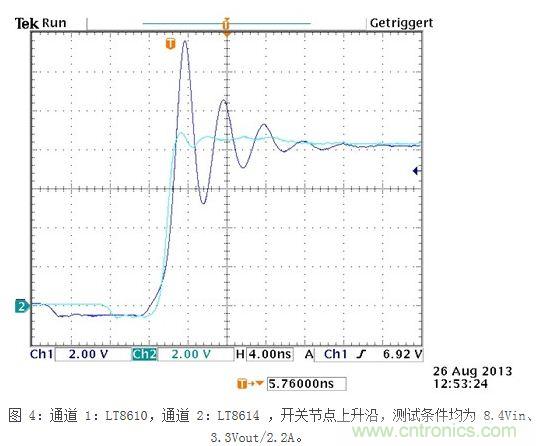 (多图) 最大限度地减小在汽车环境中的 EMI