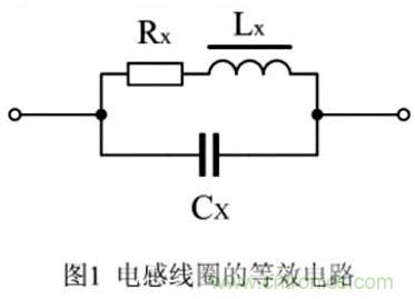 利用磁珠和电感帮你轻松化解EMI和EMC问题