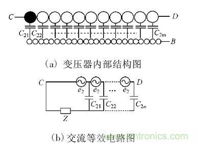 开关电源变压器屏蔽层抑制共模EMI的研究