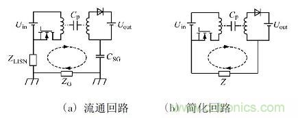 开关电源变压器屏蔽层抑制共模EMI的研究