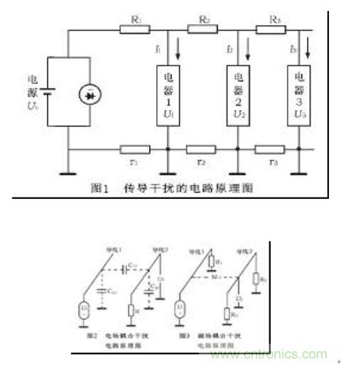 提高汽车电器电磁兼容性的三大措施