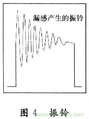 电子线路|电磁兼容性|CAD 