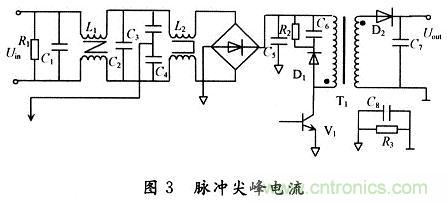 针对电子线路的电磁兼容性分析