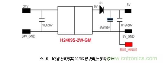 DC/DC加强绝缘方案解决变频器母线电压监测难题