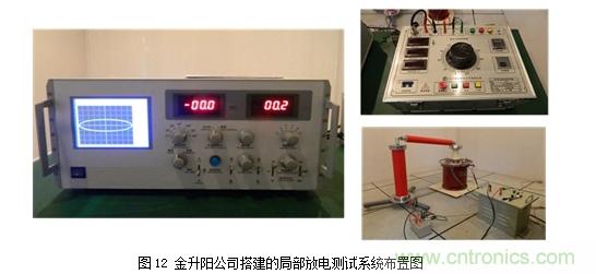 DC/DC加强绝缘方案解决变频器母线电压监测难题