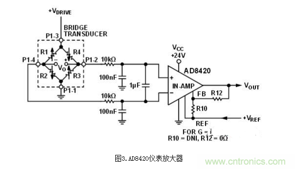 低功耗温度补偿式电桥信号调理器和驱动器电路