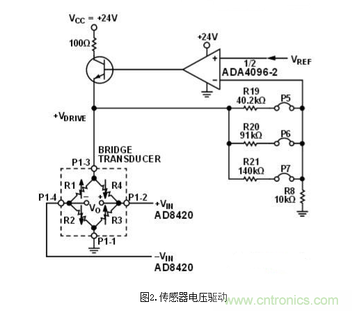 低功耗温度补偿式电桥信号调理器和驱动器电路