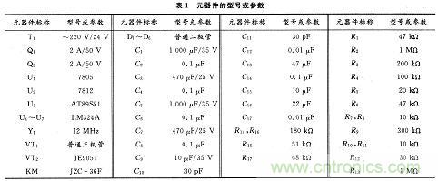 一种基于单片机的节能断电保护电路设计