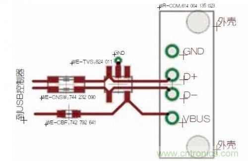 USB端口抗电磁干扰保护电路设计方案