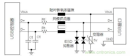 USB端口抗电磁干扰保护电路设计方案