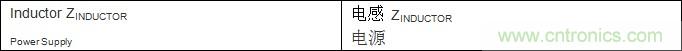 电池充电电源噪声的分析和解决思路