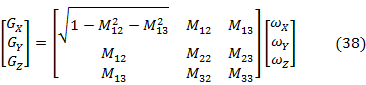 MEMS惯性测量单元(IMU)/陀螺仪对准基础