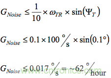 MEMS惯性测量单元（IMU）/陀螺仪对准基础