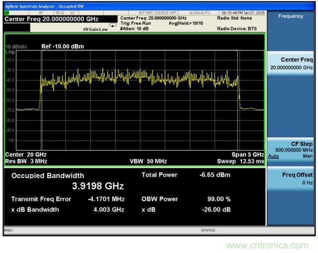 5G毫米波和超宽带信号的验证和测试