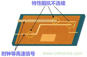 高速PCB设计之抗EMI干扰九大规则