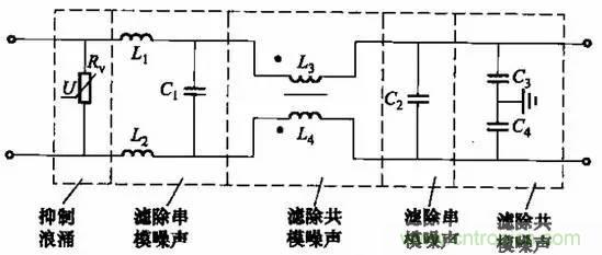 共模电感与Y电容到底应该怎么组合成滤波器?