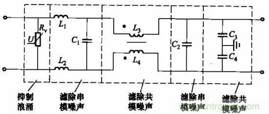 共模电感与Y电容到底应该怎么组合成滤波器？