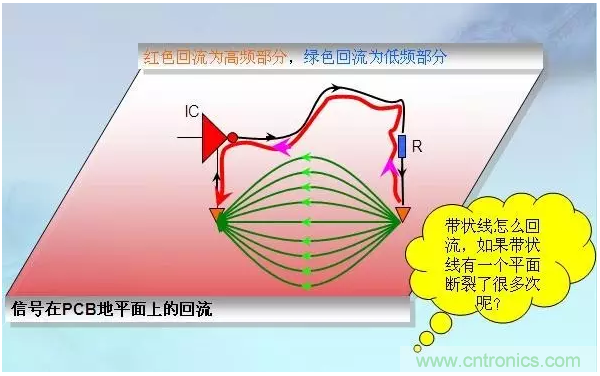 RE102测试中，单点超标且高频有杂散如何整改？