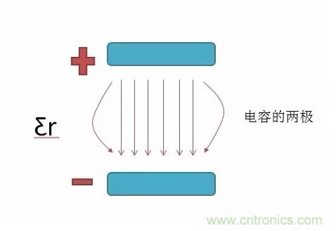 产品ESD测试中,空气放电机器容易死机怎么破?