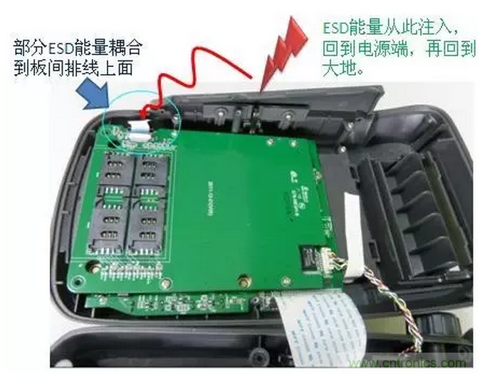 静电防护直接动手,设计与整改相辅相成!