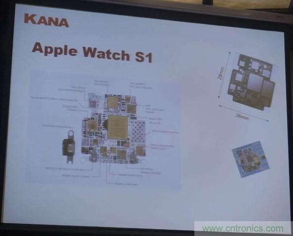 为了更小更超能,他们要用SiP取代PCB!