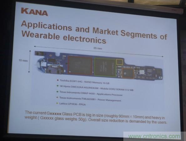 为了更小更超能,他们要用SiP取代PCB!