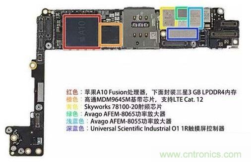 导致iPhone 7 Plus“噪音门”的四大原因解析